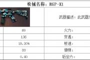 全民突击RGP-X1新枪实战属性评测[图]