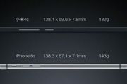 雷军吐槽iPhone 6S：小米4c比6S电池大[多图]