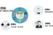 顺网科技发布 2015年中国网吧游戏研究报告[多图]