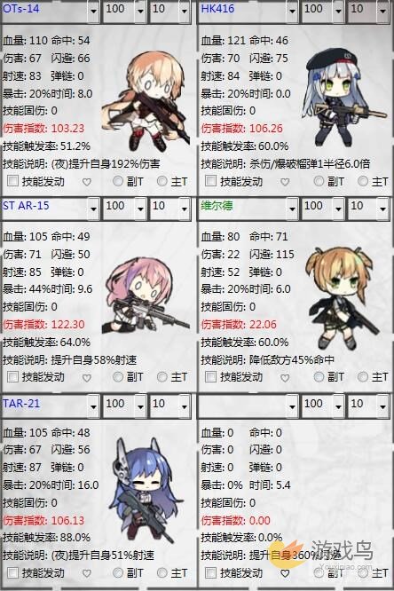 少女前线ar排行_少女前线:ios融合演习阵容推荐(1.11-1.17)