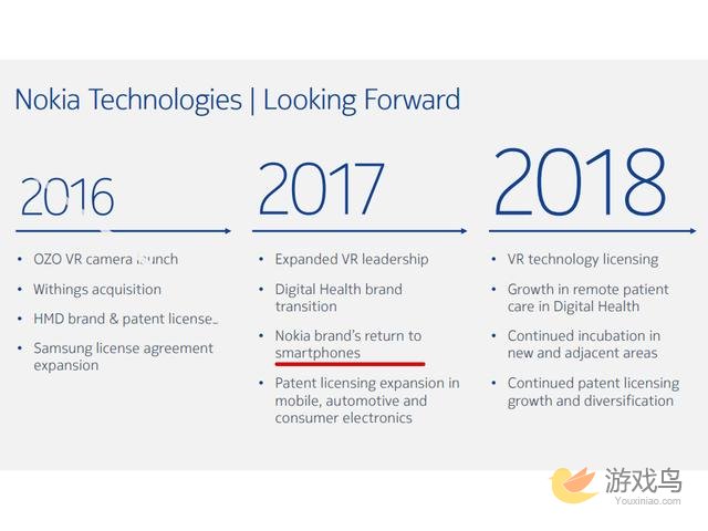 诺基亚确认在2017年正式回归智能手机市场